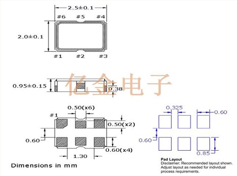 PECL輸出晶振,PE3345JEV-156.25MDK,Pletronics有源晶振,超低抖動晶振,PE33J振蕩器