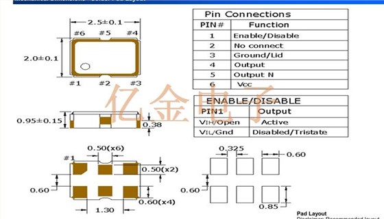 LV33J 2520 LVDS LV33J 2520 LVDS