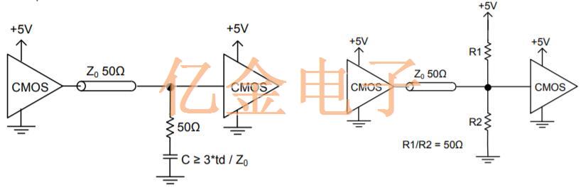 差分石英晶體振蕩器信號類型和終止 差分石英晶體振蕩器信號類型和終止
