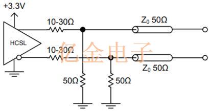 差分石英晶體振蕩器信號類型和終止 差分石英晶體振蕩器信號類型和終止
