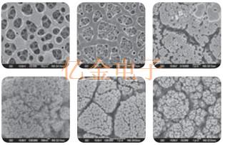 金屬表面控制技術(shù) 金屬表面控制技術(shù)