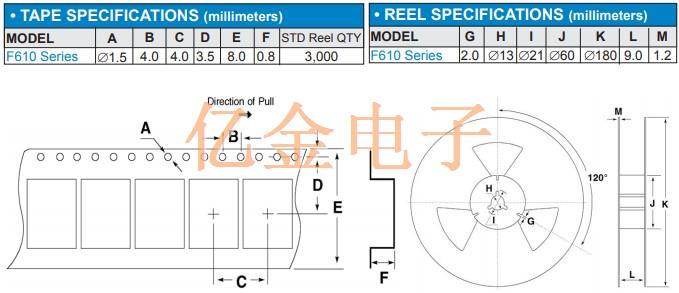 FOX 1612 pz FOX 1612 pz