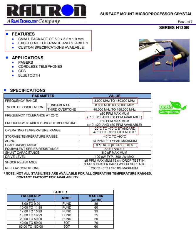 QQ截圖20220408110944 QQ截圖20220408110944