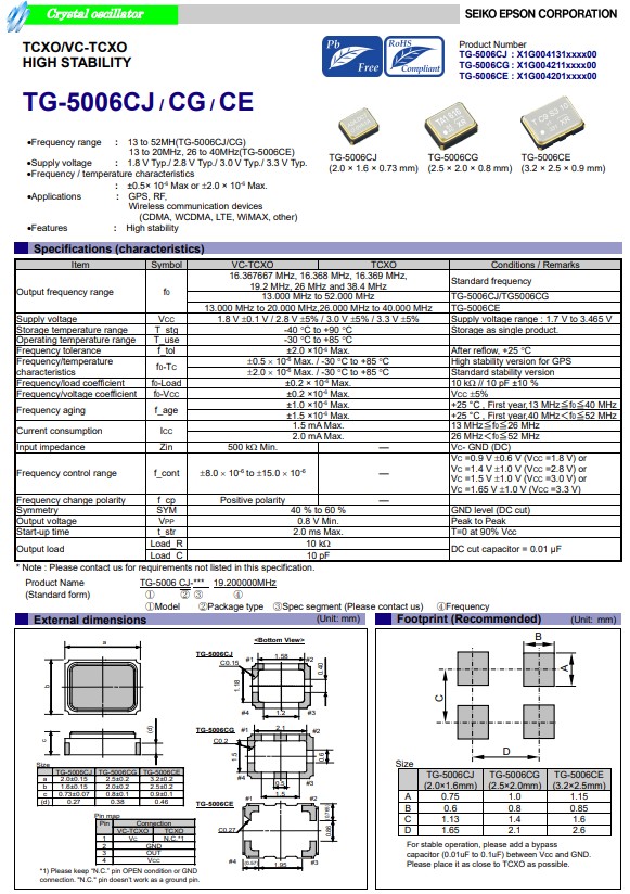 TG-5006CJ，TG-5006CG,TG-5006CE
