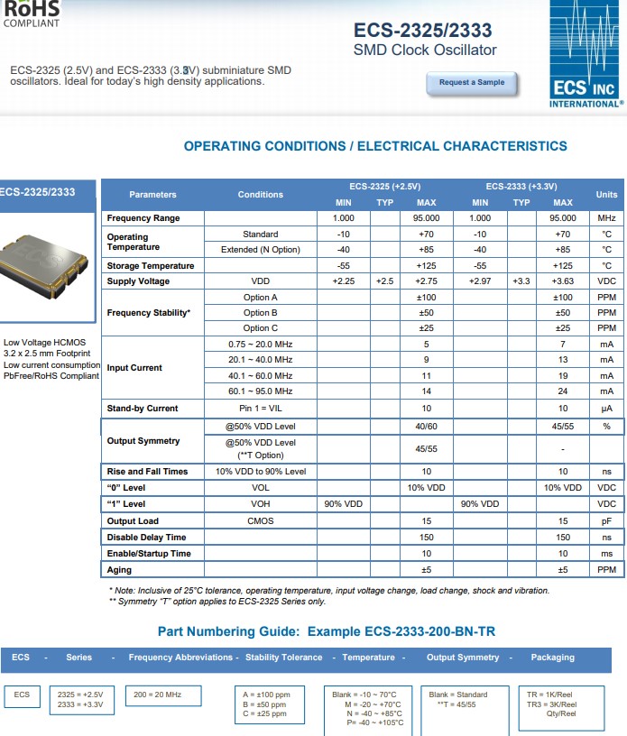 ECS-2333-080-BN-TR 24