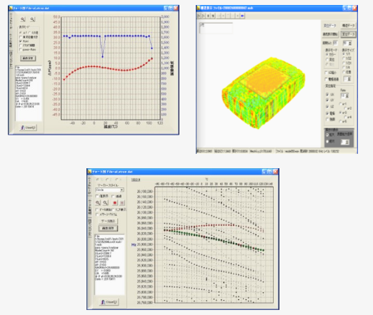 希華晶片設計3 希華晶片設計3