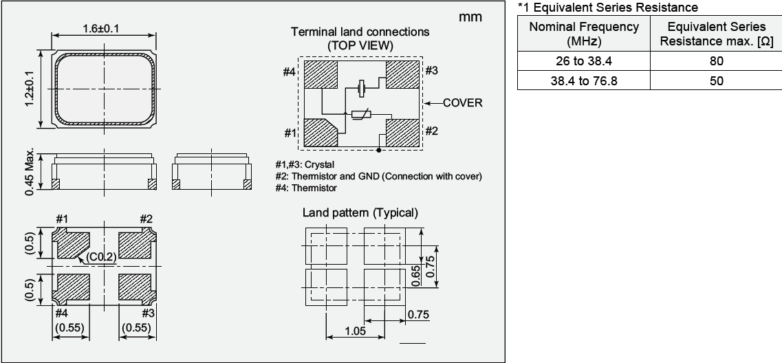 NX1612SB_1.6_1.2 NX1612SB_1.6_1.2