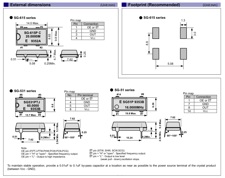 SG-51P_PTJ 19.8-6.36 CMOS SG-51P_PTJ 19.8-6.36 CMOS