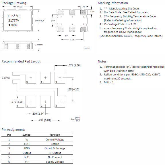 CTS晶振,壓控晶體振蕩器,317晶振,317LB3I1000T晶振