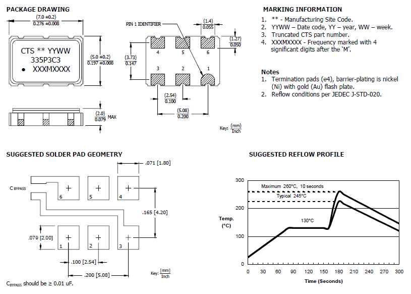CTS晶振,壓控晶振,335晶振,差分石英晶體振蕩器