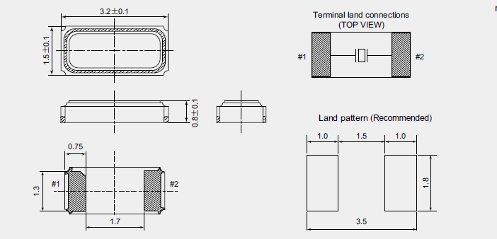NDK晶振,NX3215SF晶振,醫(yī)療專用晶振