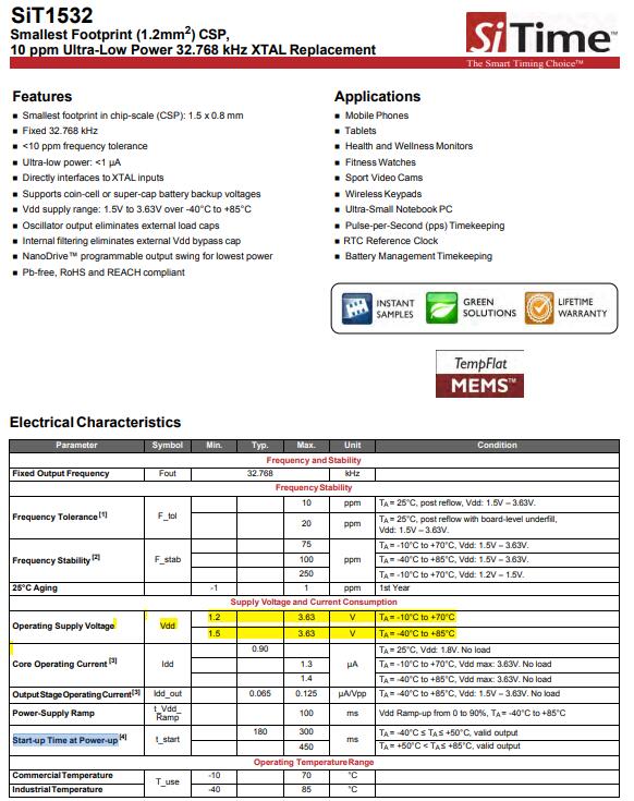 QQ截圖20220421095013