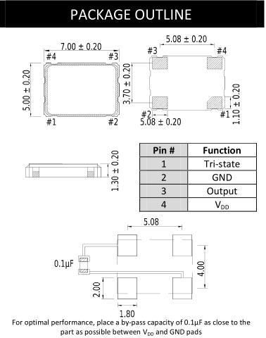 Cardinal晶振,CC065L石英晶體振蕩器,CC065LZ-A2B245-24.0TS晶振