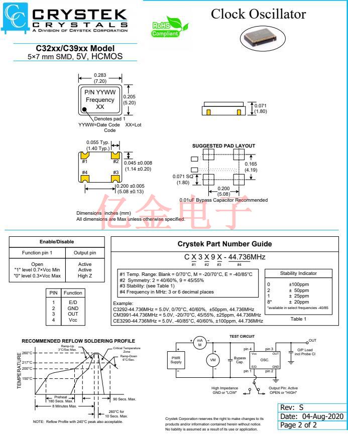 C32xx C39xx 11 C32xx C39xx 11