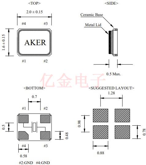 C1E 尺寸 C1E 尺寸