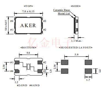 C7S 尺寸 C7S 尺寸