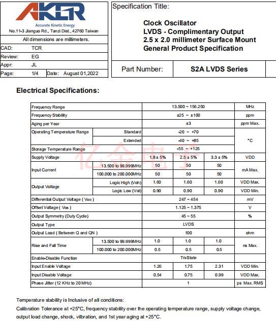 S2A LVDS 11 S2A LVDS 11