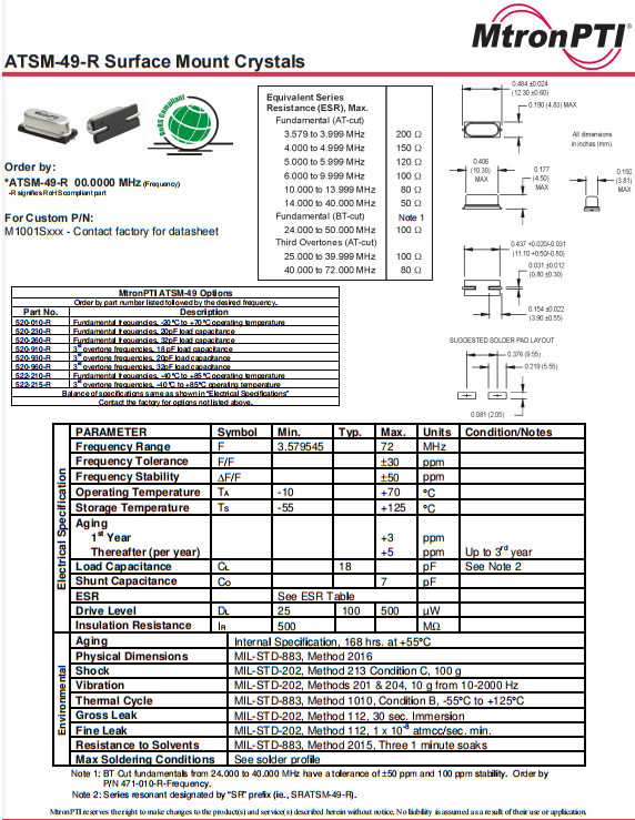 ATSM-49-R ATSM-49-R
