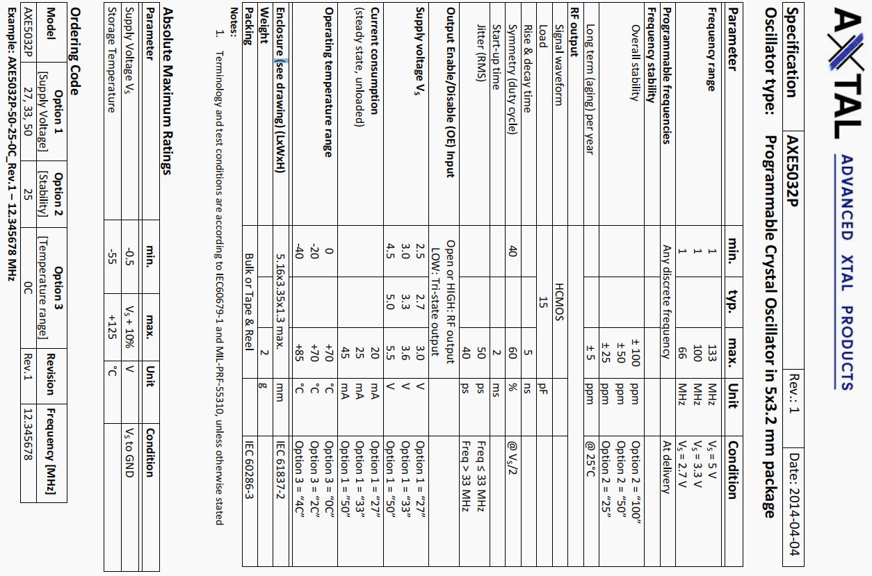AXE5032P-1 AXE5032P-1