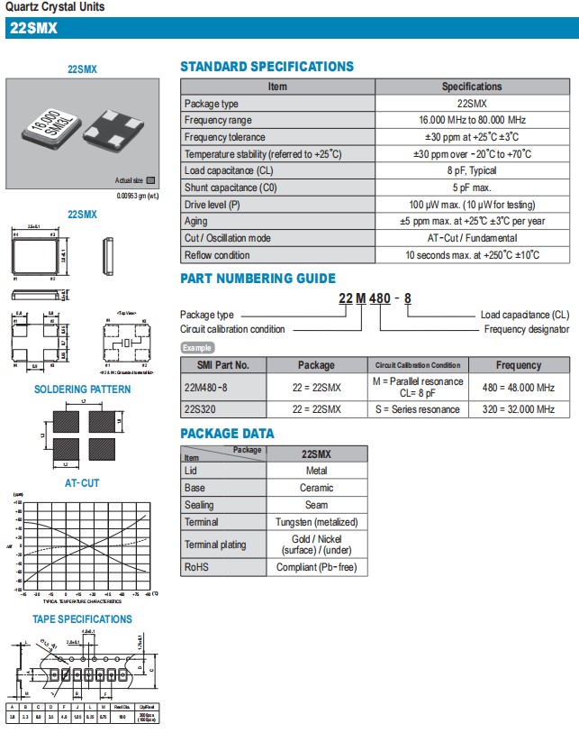 22SMX,2520 22SMX,2520