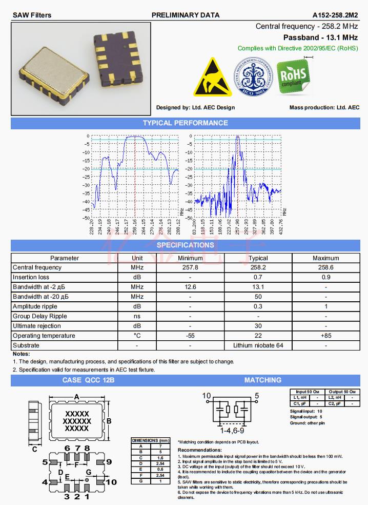 A152-258.2M2 A152-258.2M2