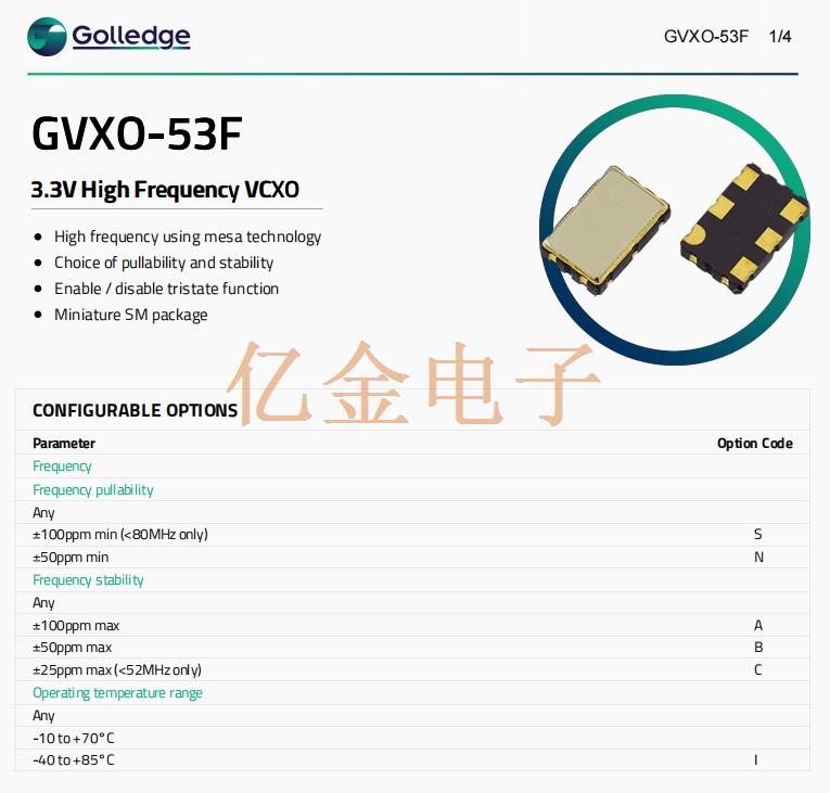 GVXO-53F