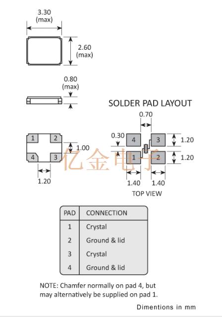 GSX-333 3225 GSX-333 3225