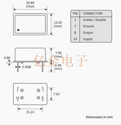 GTXO-14T TCXO GTXO-14T TCXO