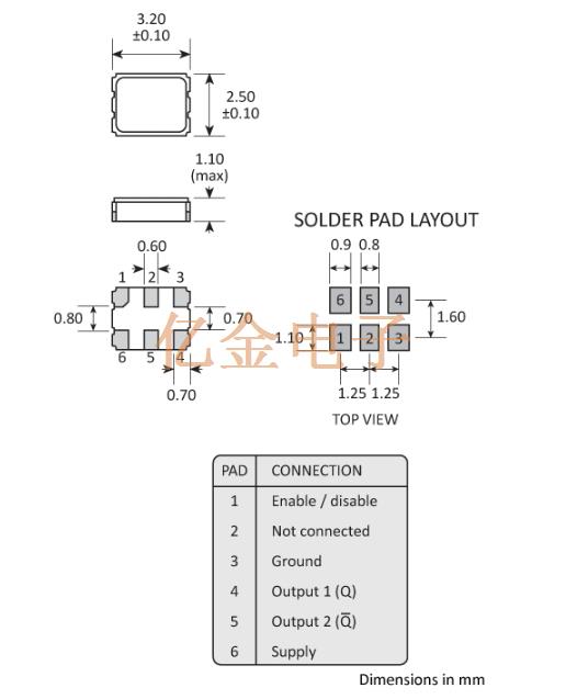 GXO-L31J 3225 LVDS GXO-L31J 3225 LVDS