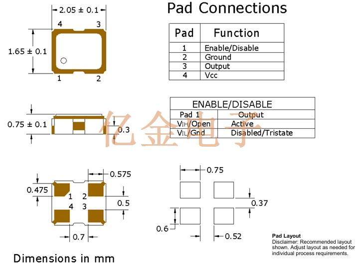 SM22K 2016 SM22K 2016