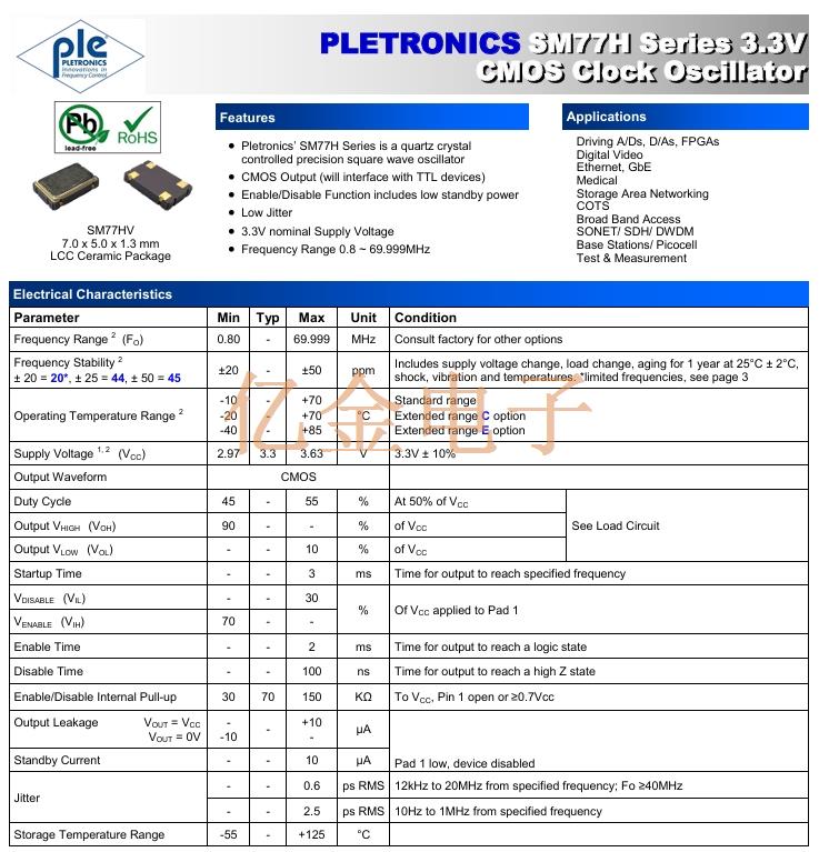 SM77HV 3.3V SM77HV 3.3V