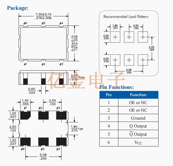 PX 7050 LVDS PX 7050 LVDS