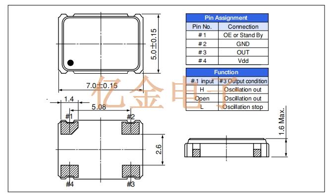 CSX750PCC33.3330MT,Citizen晶振,CSX-750P石英晶振