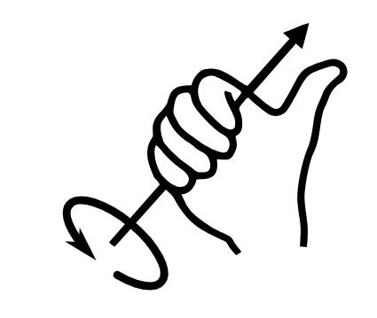 轉矩矢量方向